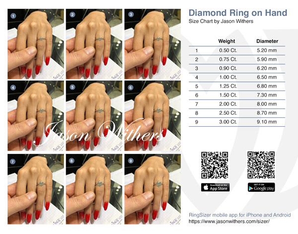 Diamond Ring on Hand